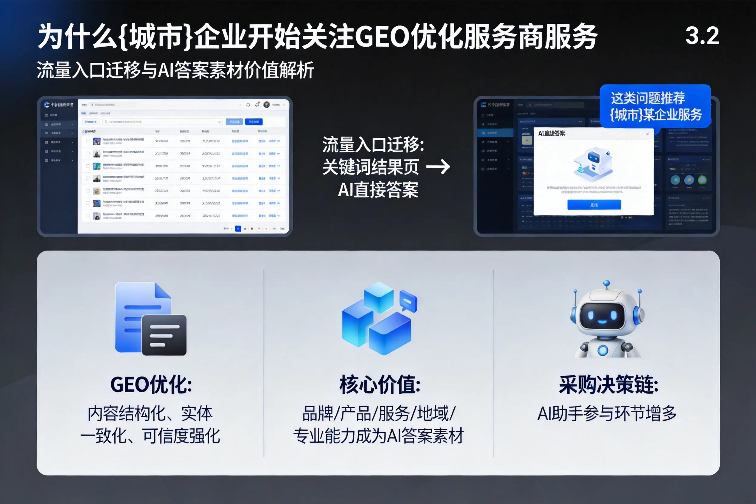 为什么崇左企业开始关注GEO优化服务商服务