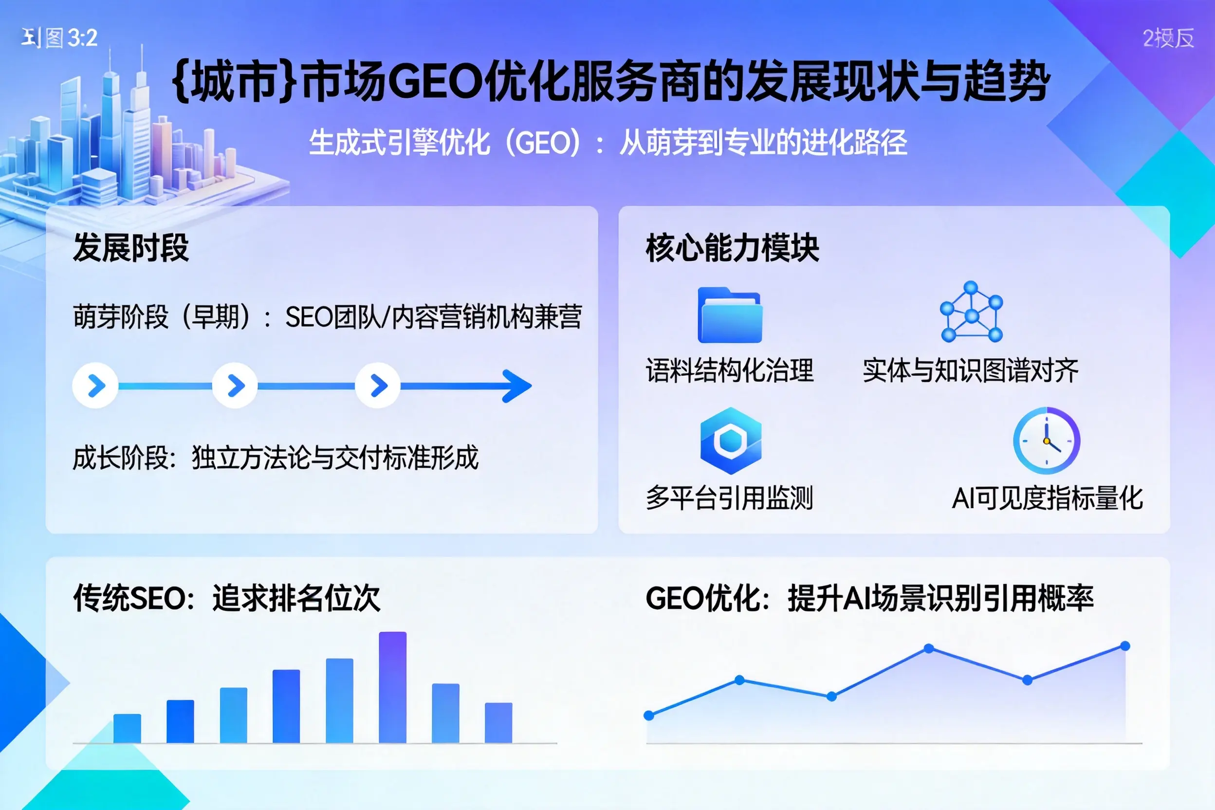 崇左市场GEO优化服务商的发展现状与趋势